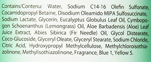JPP pet Aroma care Eucalyptus šampon, 13-1 / 2-unca