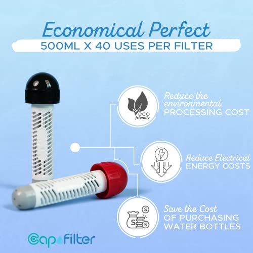 CAP filtriranje filtra za filtriranje vode za prijenosni preživljavanje i kampiranje, pročišćivač vode kompatibilan