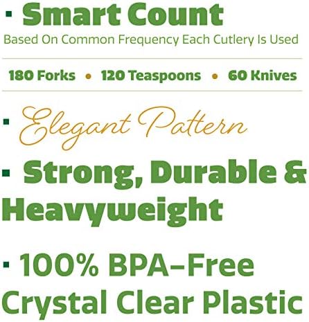 [360 Combo Box] Clear Heavyweight Plastic Silverware Za Jednokratnu Upotrebu - Pribor Za Jelo