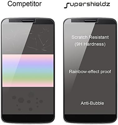 Supershieldz dizajniran za Samsung Galaxy J5 kaljeno staklo za zaštitu ekrana, 0.33 mm, protiv ogrebotina,