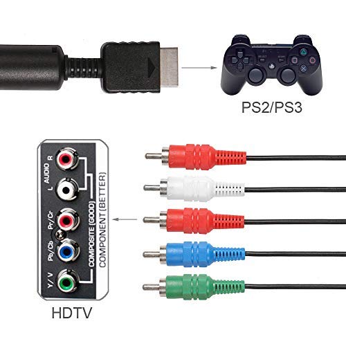 Agitech 5.8 FT/177cm HD komponentni kabl kompatibilan sa PS2 / PS3 / PS3 Slim HDTV-Ready TV HD komponenta