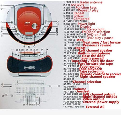 BOOMBOX CD Player, kaseta za rekorder za kasetu, sa AM / FM radio, USB SD Player radio kasetofon MP3 uređaj