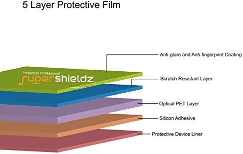 Supershieldz dizajniran za Apple iPhone XS Max zaštitnik ekrana protiv odsjaja za cijelo tijelo