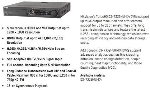 Hikvision DS-7332HUI-K4-24TB PRO serije TURBOHD 32-kanalni 5MP tribrid DVR, američka verzija,