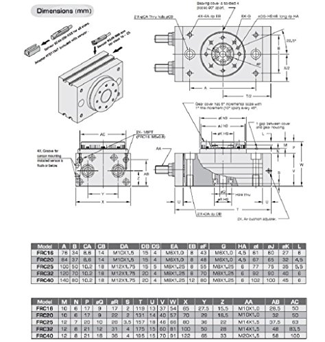 FABCO-AIR FRC16X180 Rotacioni aktuator u stilu stola, 180 stupnjeva za rotaciju, 16 mm provrta