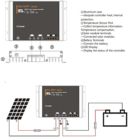QAZNHODDS solarni kontroler 20a RV MPPT solarni regulator punjenja 12v 24v Auto solarni panel Regulator