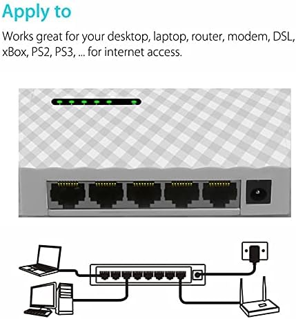 Konektori 5 portova Gigabitni prekidač 10/100 / 1000Mbps Gigabit Ethernet mrežni prekidač LAN HUB Visoki