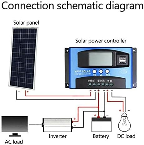 60A MPPT solarni kontroler punjenja sa LCD ekranom dvostruki USB višestruki načini kontrole opterećenja,Nova