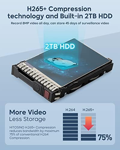 Hitosino 4K 8CH POE NVR za sigurnosni fotoaparat, podržava do 8x8mp / 4K IP mrežne kamere, 24/7 snimanju na unaprijed instaliran 2TB tvrdi disk, kompatibilan sa hikvisijom sa mišem / 6,5ft HDMI kablom.