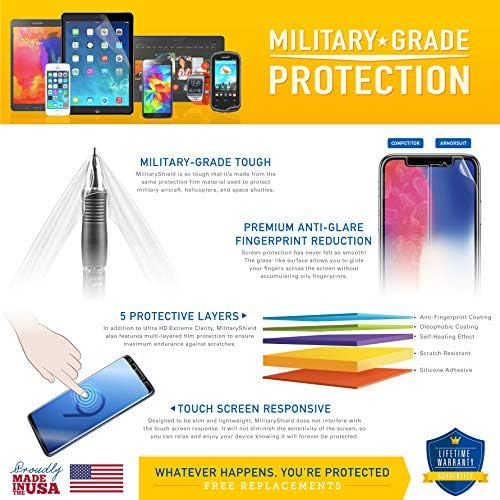 [2 Pack] Armorsuit MilitaryShield zaštitnik ekrana dizajniran za Motorola Moto G Power 5G [6.5 inch] Max