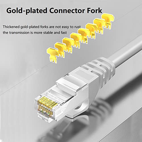 CATCHER CAT6 Ethernet kabel RJ45 CAT6 LAN kabel UTP mrežni zakrpa za patch kabel za PS PC laptop ruter mrežnog