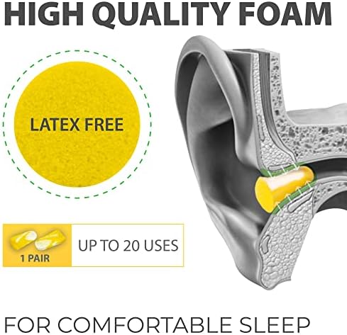 PQ mali čepići za uši za spavanje-10 malih pjenastih čepića za uši za spavanje za male ušne kanale! Poništavanje