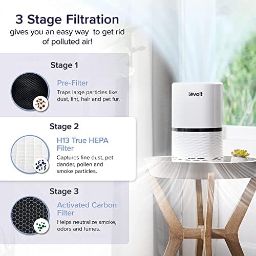 LeVoit Pročistači vazduha za dom, H13 True HEPA Filter za dim, prašinu, buđ i polen u spavaćoj sobi, bez