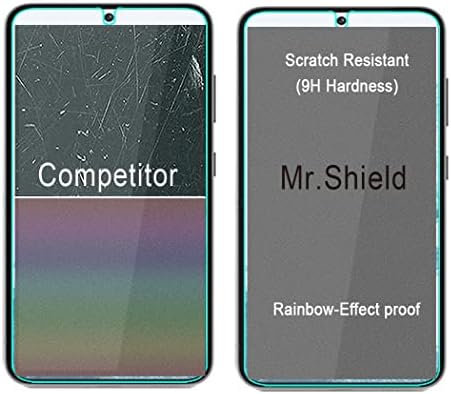 Mr. štit [3-paket dizajniran za Samsung Galaxy S23+ 5G / Galaxy S23 Plus 5G [kompatibilno otključavanje