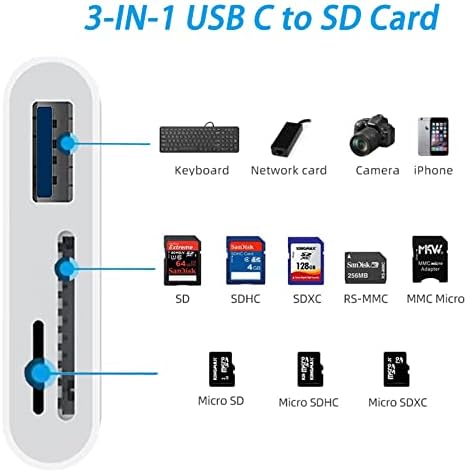 Čitač Lightning-SD kartica za iPhone, USB Adapter za kameru 3 u 1 USB ženski OTG Adapter kompatibilan sa