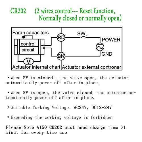 Kontrola sa dve žice Normalno otvoren 110vac-230VAC motorizovani kuglasti ventil,2 PVC električni ventil