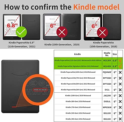 Sakenitly futrola za Kindle Paperwhite 11th 2021 izdanje, Broj modela: M2L3EK i M2L4EK, kućište od 6,8 inča
