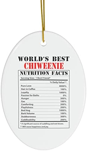 Najbolji svjetski Chiweenie Nutritional Facts pokloni 2023 ukrasi za jelku ovalna Keramika