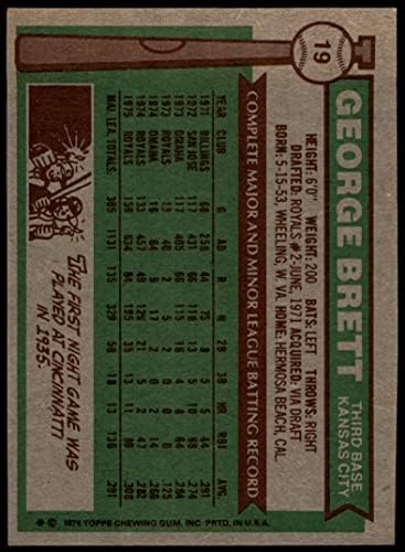1976 FAPPS # 19 George Brett Kansas City Royals Dobri Royals