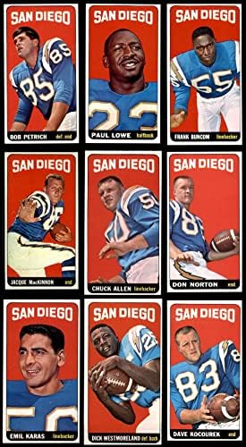 1965. TOPPS San Diego Chargers Team Set San Diego Chargers NM punjači