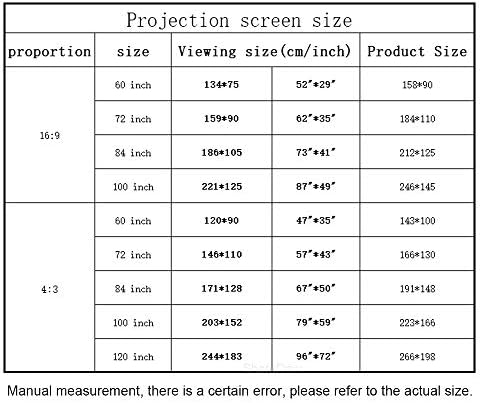 PDGJG motorizirani ekran projektora 60-84 16: 9 Zidni mat bijeli projekcijski projekcijski ekran sa daljinskim