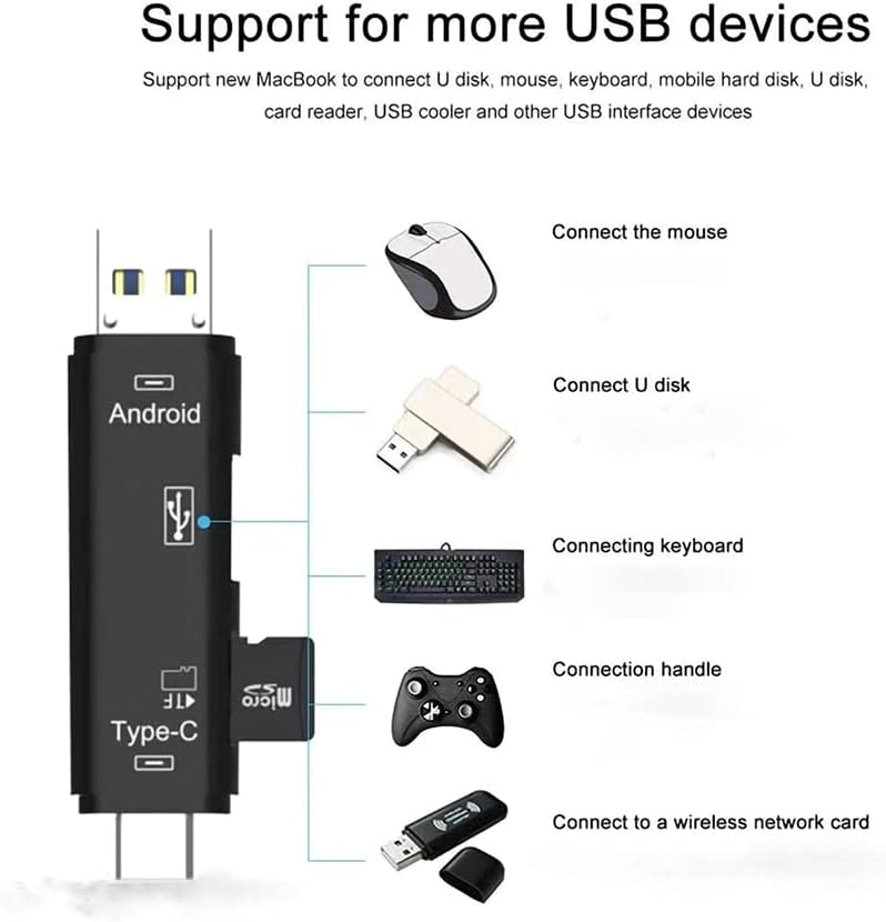Volt+ 5 u 1 multifunkcionalni čitač kartica kompatibilan sa JBL Pulse 4 ima USB Type-C/ MicroUSB / Tf /