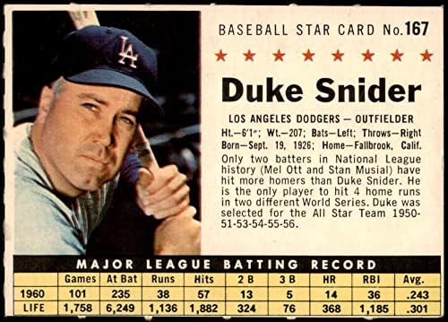 1961 Post Cereal # 167 Com Duke Snider Los Angeles Dodgers VG / Ex Dodgers