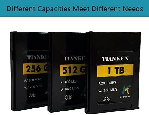 Tianken 512GB Cfexpress tip B memorijska kartica, do 1800mb/e čitanje, kompatibilan sa Nikon, Panasonic