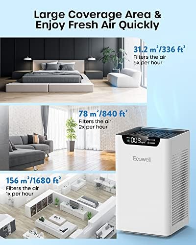 Pročistači vazduha za kućnu spavaću sobu do 1102 Sq Ft sa senzorima kvaliteta vazduha, H13 True HEPA Filter,