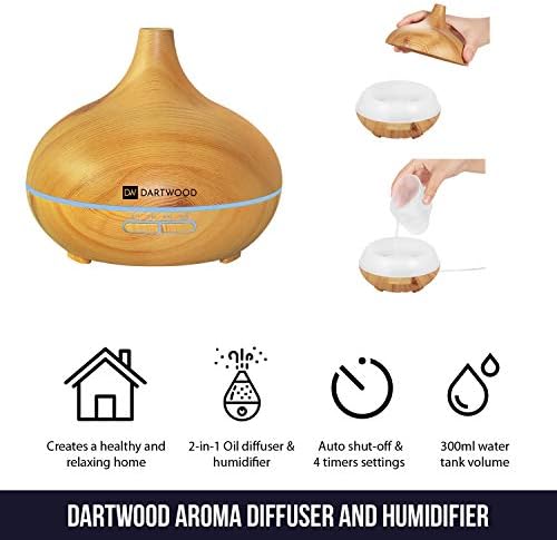 Dartwood Premium ultrazvučni difuzor i ovlaživač - esencijalno isparivač ulja i magle sa 7 načina LED rasvjete