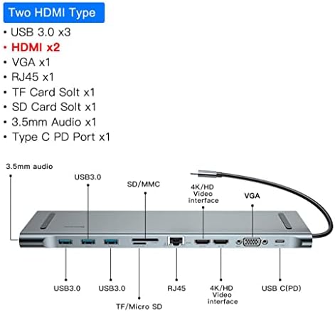 KXDFDC USB Tip C HUB to 3.0 USB-kompatibilni RJ45 USB HUBDouble 4k / HD video interfejs
